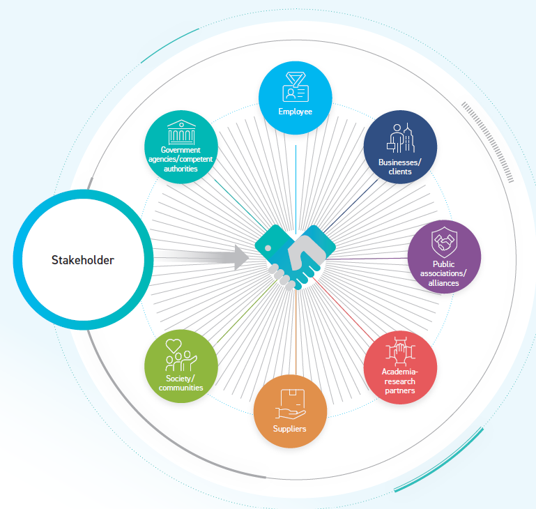 Sustainability Steering_10